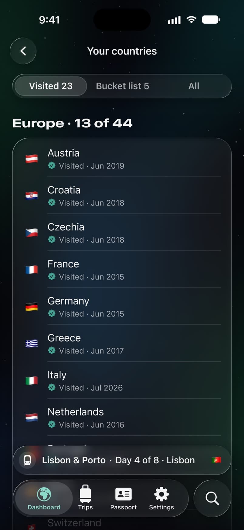 Your countries, grouped by continent with the date of each first visit